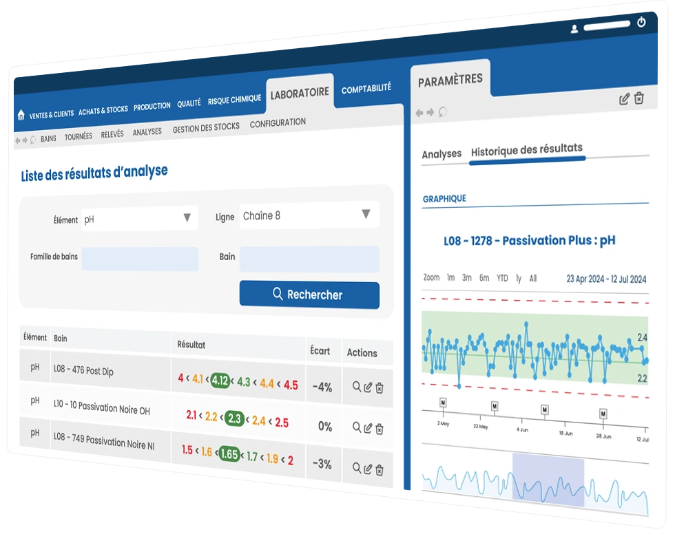 ecran logiciel quarks alchemy