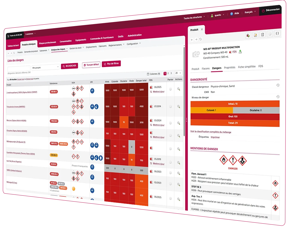 illustration logiciel quarks safety